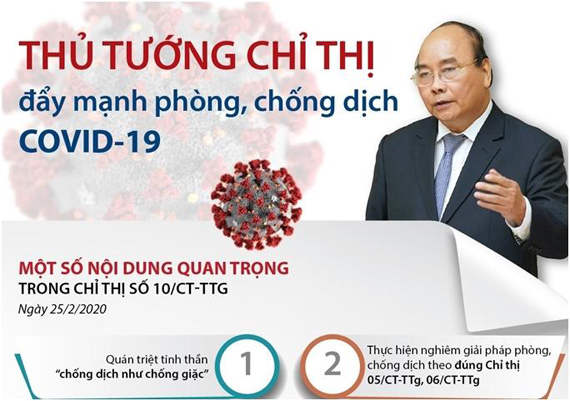 Ninh Bình: Triển khai thực hiện Chỉ thị số 16/CT-TTg của Thủ tướng Chính phủ về các biện pháp cấp bách phòng, chống dịch Covid-19