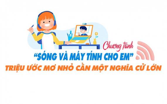 Huyện Kim Sơn ủng hộ  707.042.000 đồng hưởng ứng chương trình “Sóng và máy tính cho em”